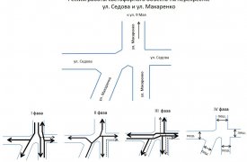 1 сентября светофор на улице Седова меняет режим работы