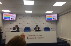 Тульская область находится на 3 месте по росту цен среди субъектов ЦФО