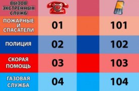 Как тулякам правильно вызвать экстренную службу