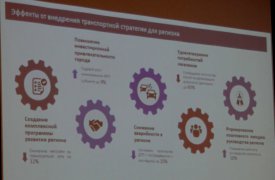 В Туле оптимизируют движение транспорта на центральных улицах