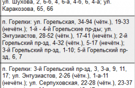 Во вторник, 27 августа, Горелки останутся без света