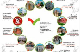 9 мая тульские музеи будут работать бесплатно