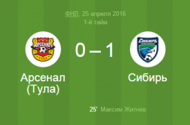 «Сибирь» вышла вперед - 1:0