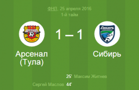 Тульский «Арсенал» сравнял счет в первом тайме -1:1