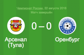 Безголевая домашняя ничья 