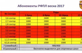 В ПФК «Арсенал» стартовала продажа абонементов на весеннюю часть сезона-2016/17