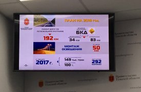 Когда будут безопасные качественные дороги: брифинг правительства Тульской области