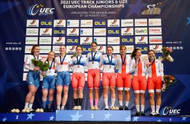 Тульские велосипедистки взяли золото на чемпионате Европы
